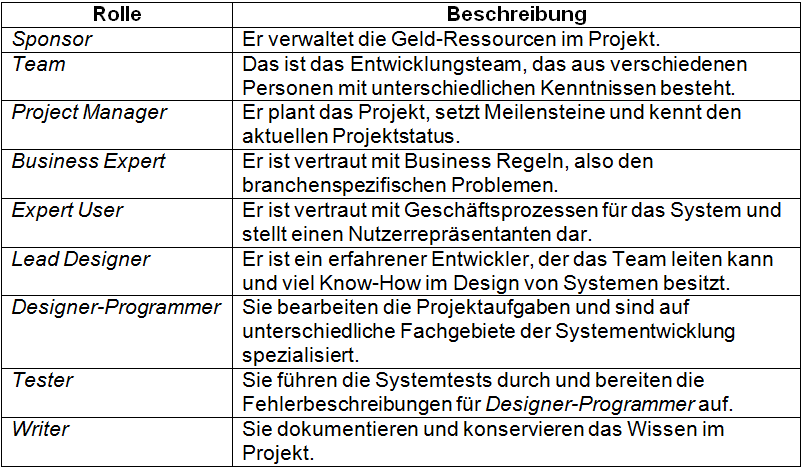 Beispielabbildung