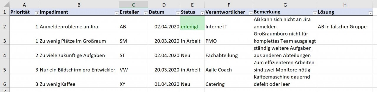 Impediment Backlog in Form einer Excel - Tabelle