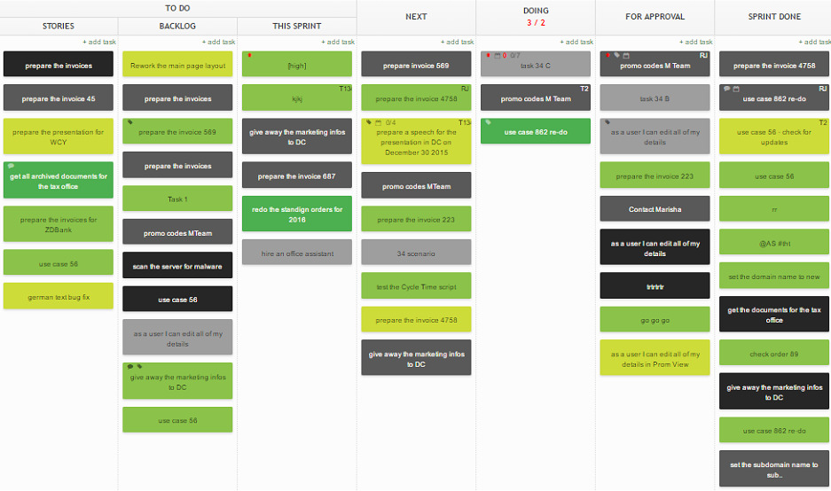 Scrumbanboard