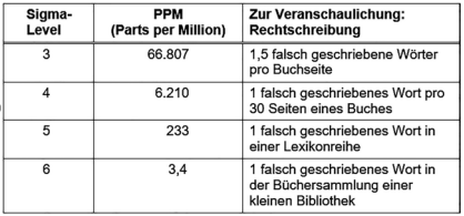 Beispielabbildung