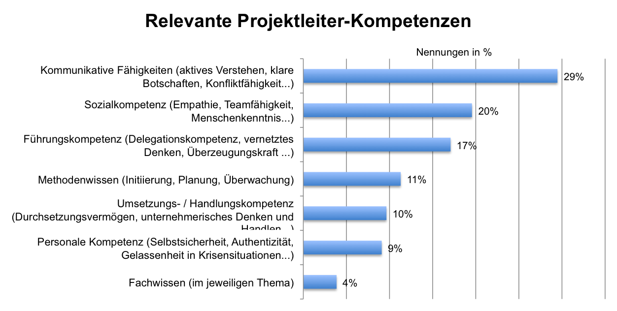 Abbildung_2