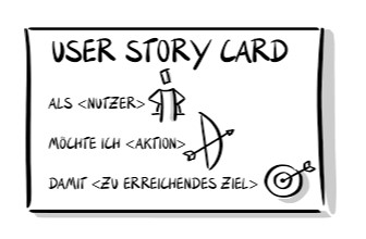 User_Story